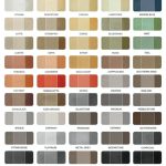 Oxide Coloring Pigment buy at Vinyl Lettering NZ
